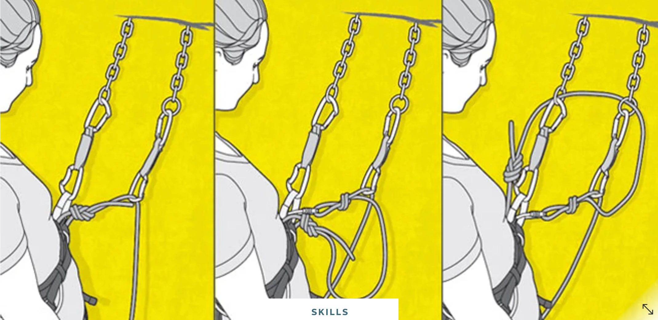 Essential Climbing Skills Cleaning Sport Anchors Whistler Core